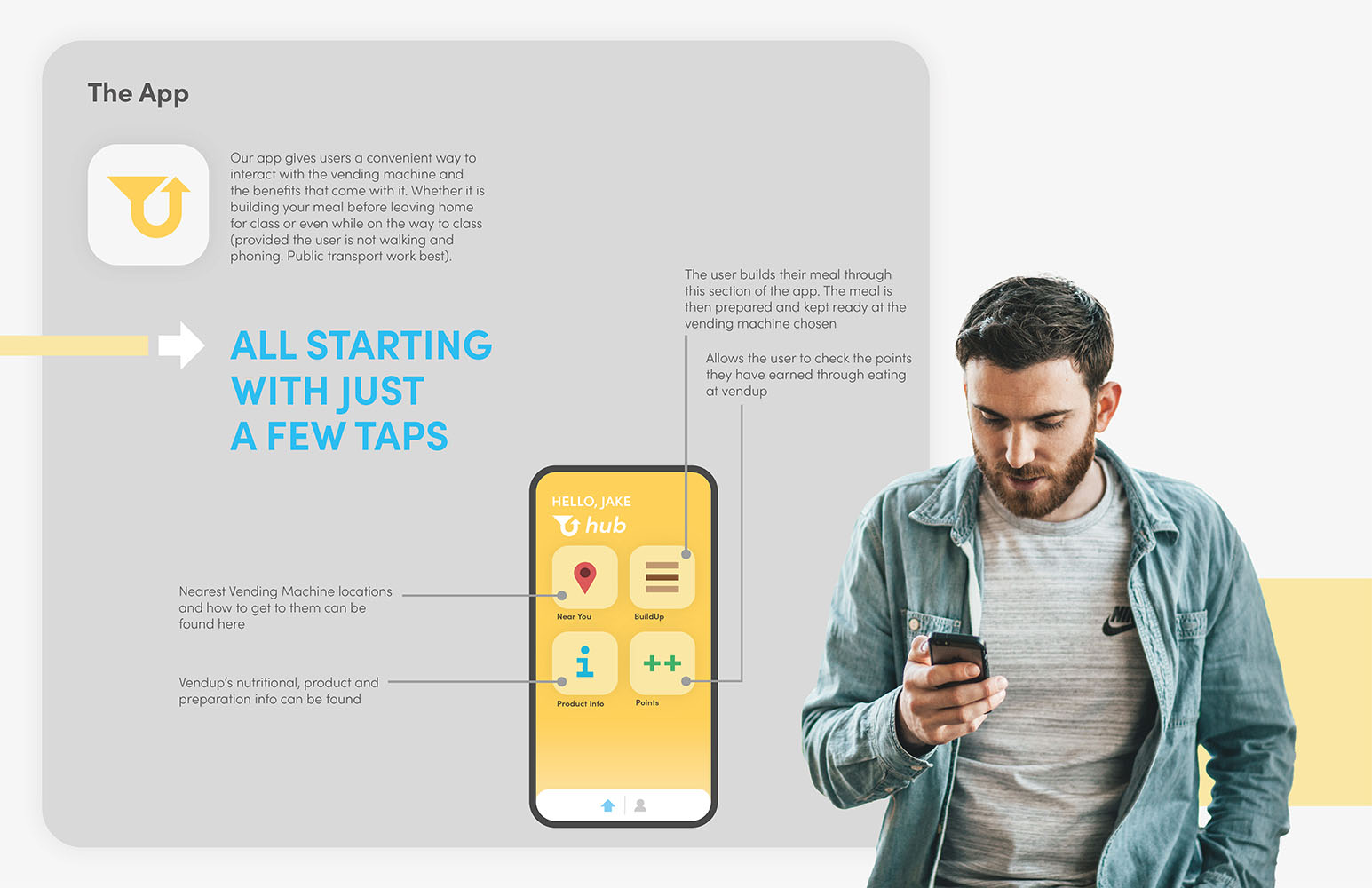 Vendup Products & Services Slide 3